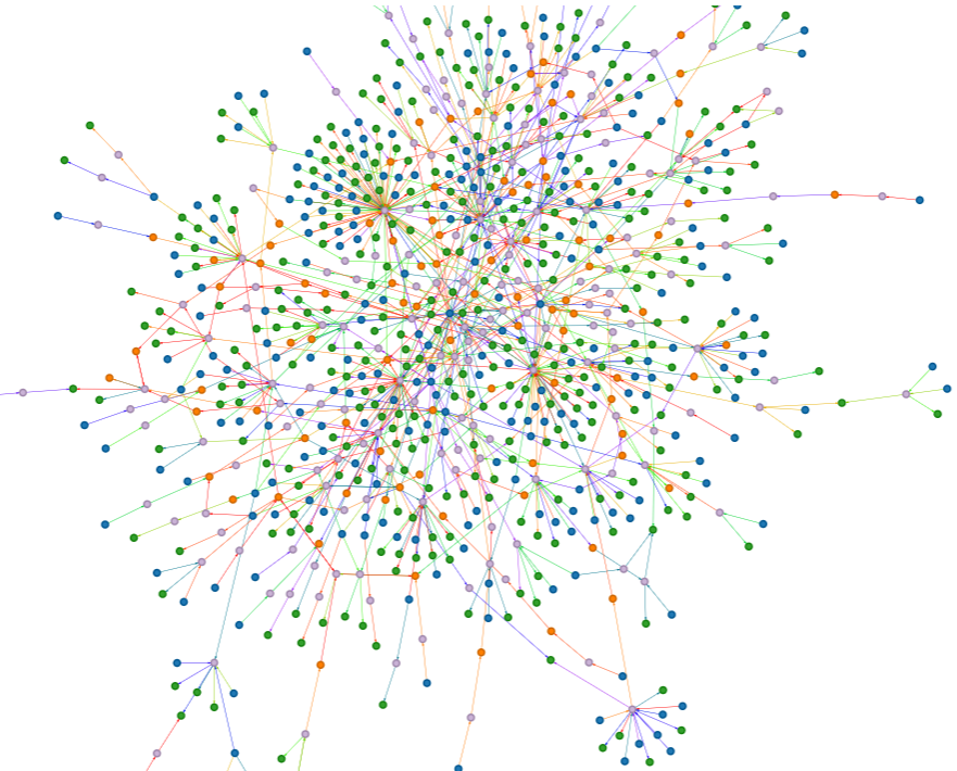Mapping the Elusive: Using Network Analysis to Understand Slavery, Debt Relations, and the Emergence of a Free Population of African Descent in 18th-Century Colonial Havana