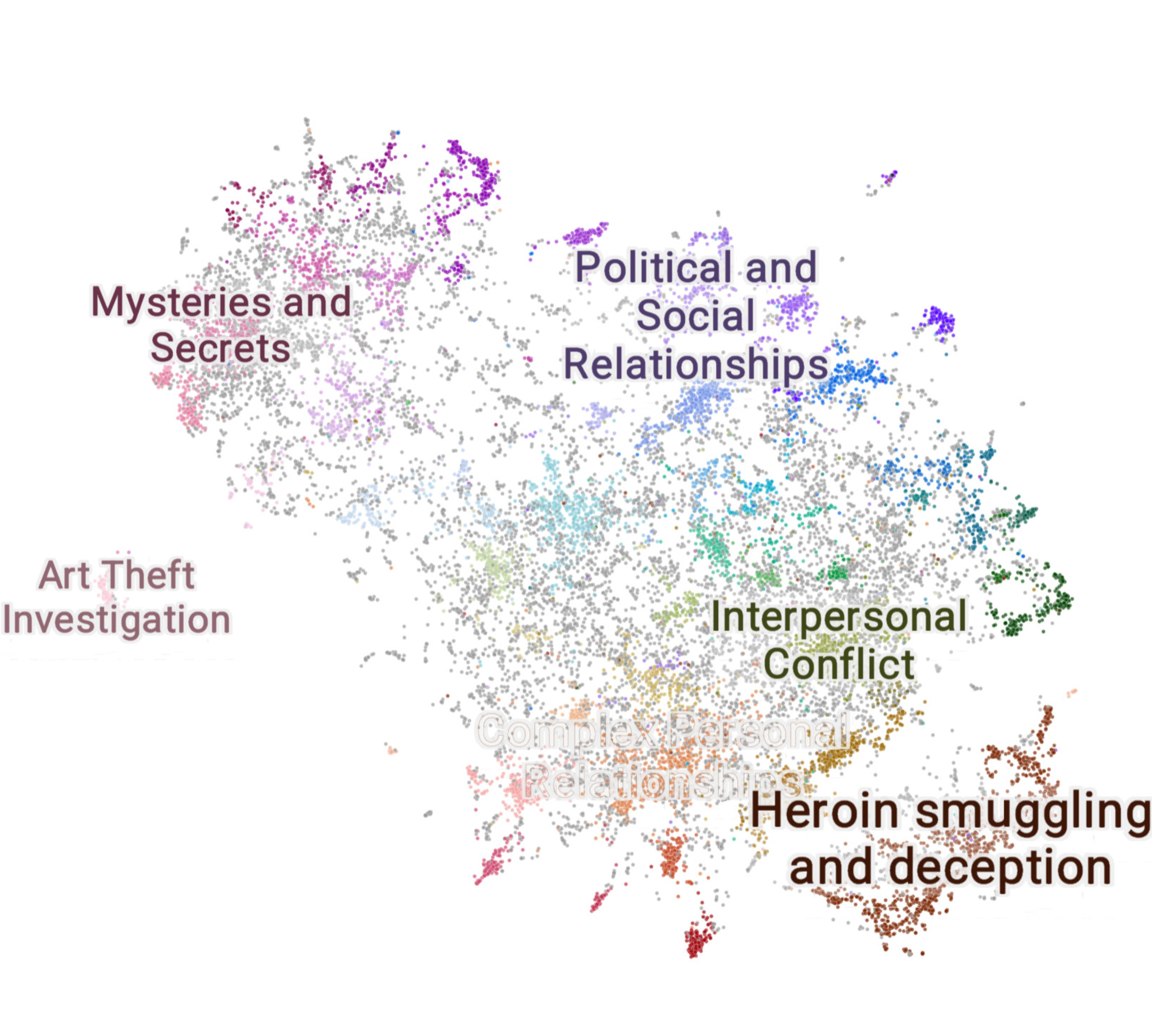 Who is the Working Class, Socialist James Bond? Exploring Propaganda through Knowledge Graphs and AI-Assisted Forensic Reading in Bulgarian Spy Fiction